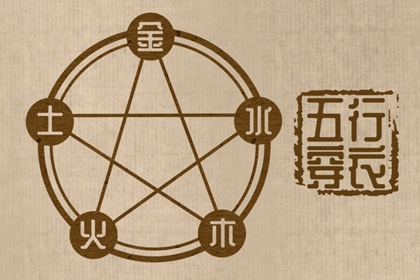 2025年黄道吉日查询,黄道吉日2025年查询,日历黄道吉日2025年